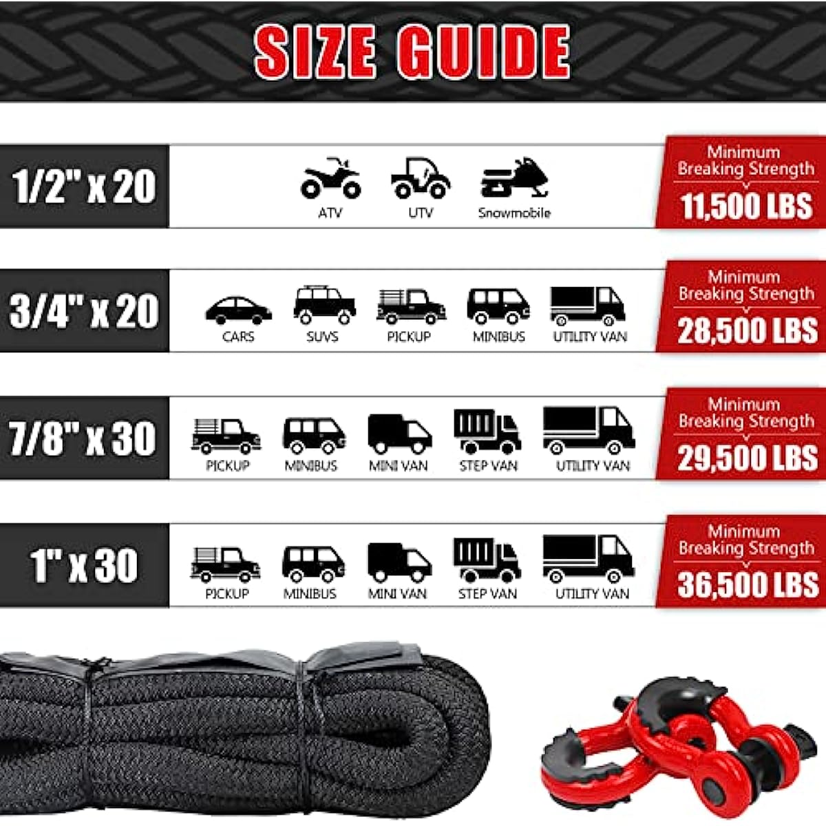 Hemdre 1"×30' Kinetic Recovery Tow Rope & Tow Rope(36,500lbs), with 2 D-Ring